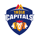 The Logo Image of India Capitals